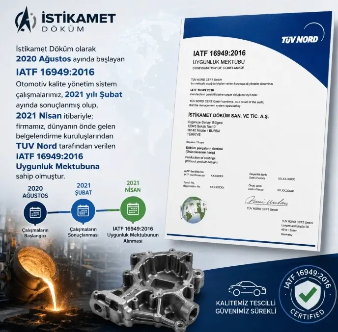 IATF 16949 Sertifikamız yayınlandı