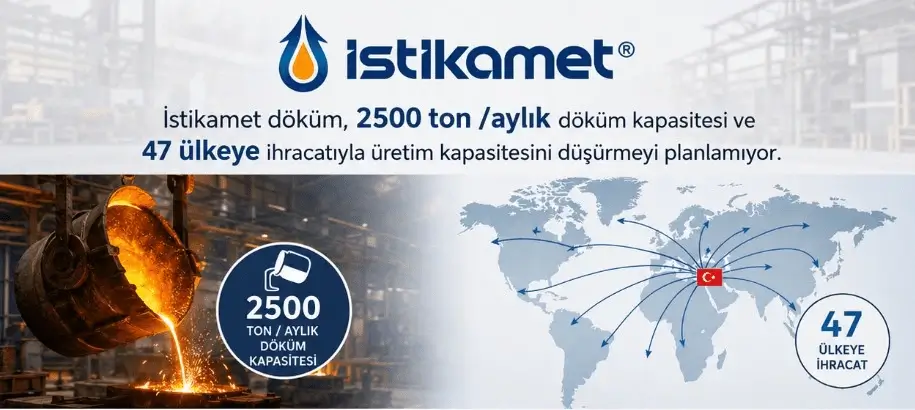 İstikamet Döküm Pandemiden Kaynaklı Kapasite Düşüşü Öngörmüyor.